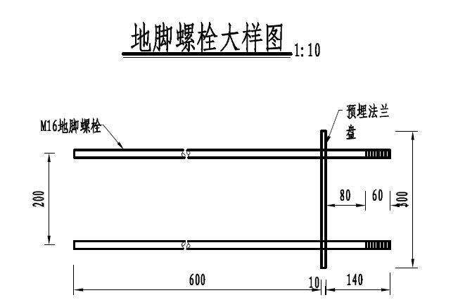 鋼結(jié)構(gòu)工程地腳螺栓的結(jié)構(gòu)圖示