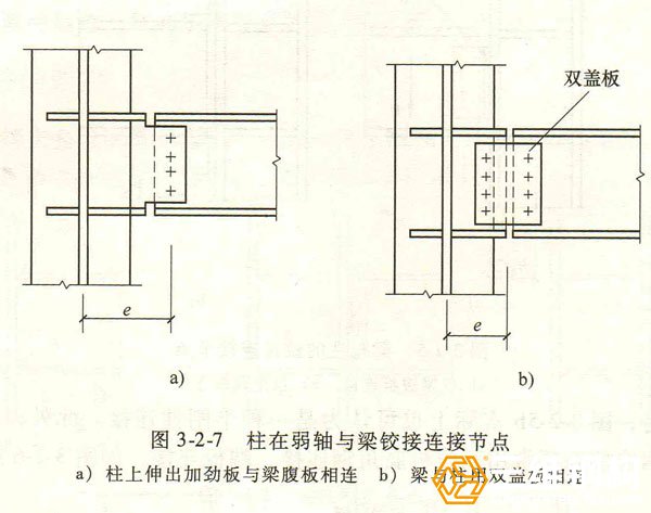 圖柱在弱軸與梁鉸接連接節(jié)點(diǎn)