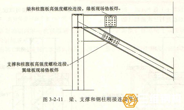 圖梁、支撐和鋼柱剛接連接節(jié)點(diǎn)